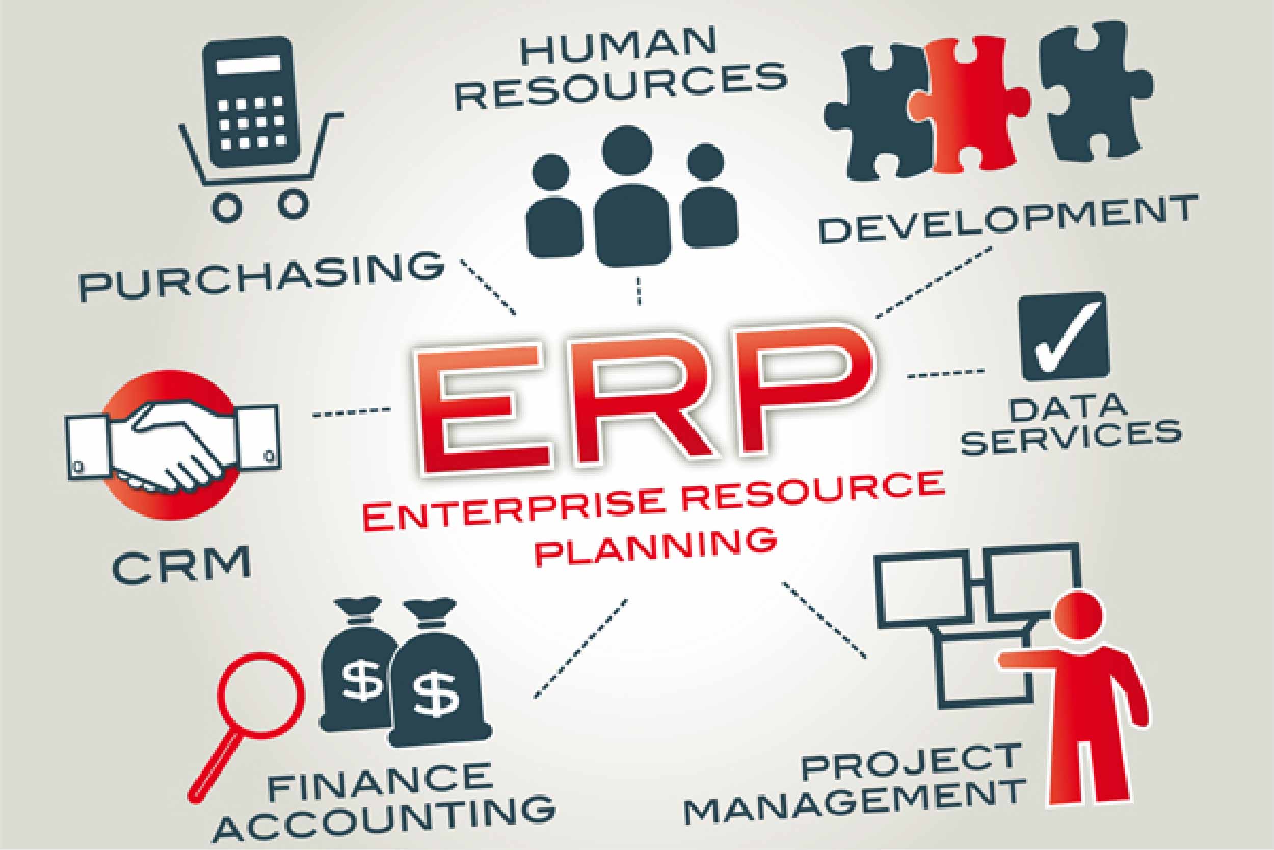 ERP 管理システムをメリットします。
